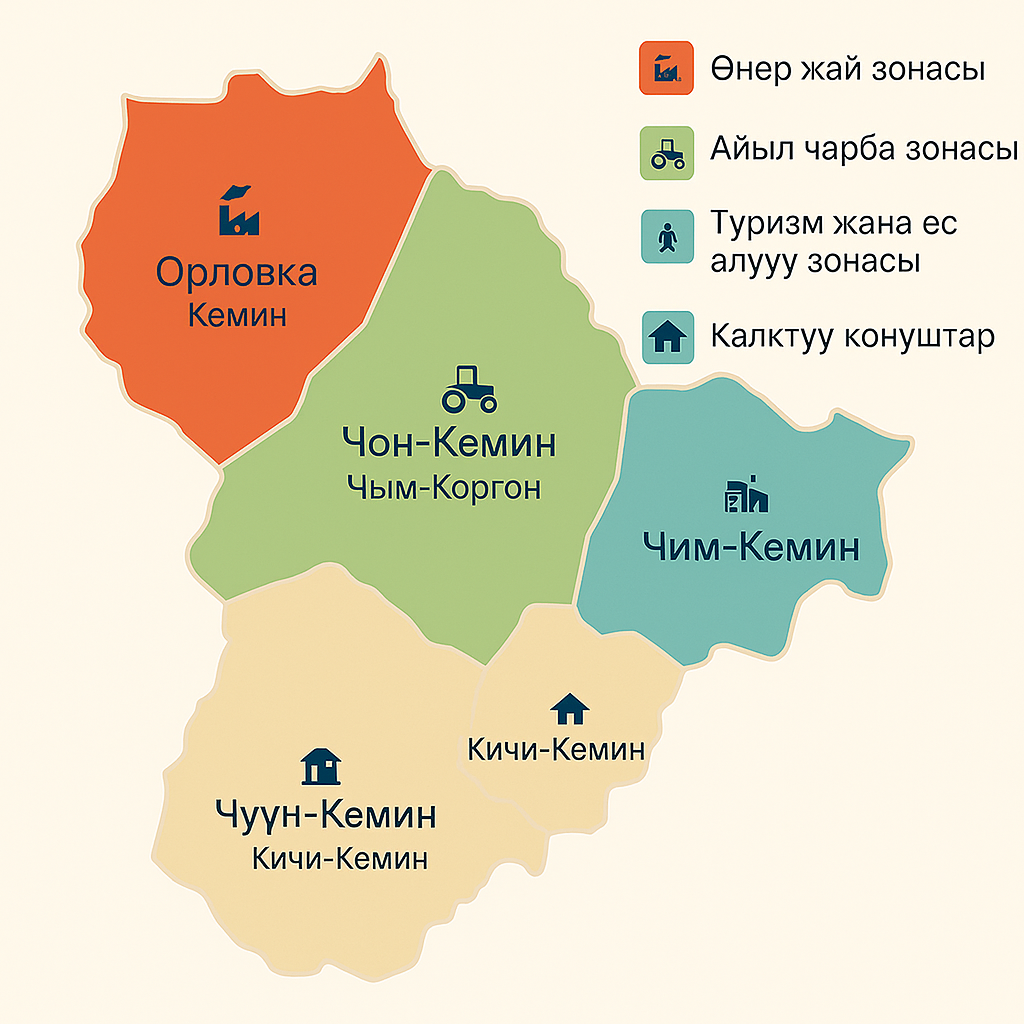 Кемин районунун экономикалык картасы